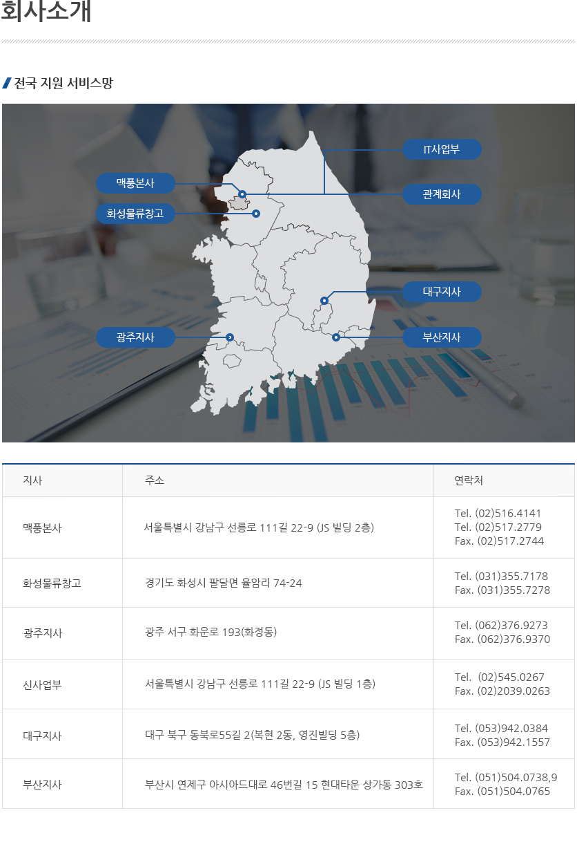 전국 지원 서비스망