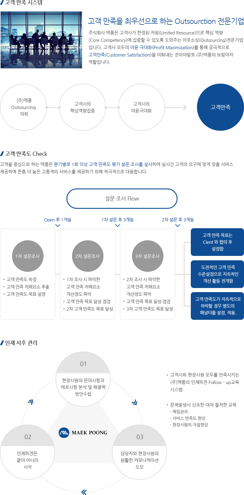 고객만족