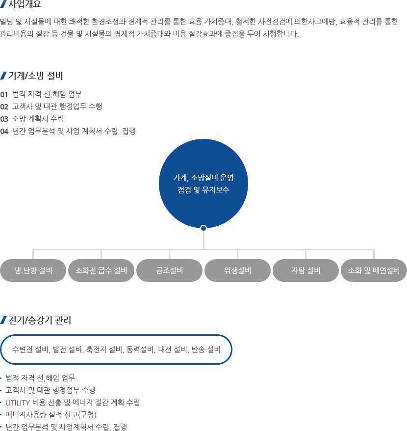 시설 관리 서비스