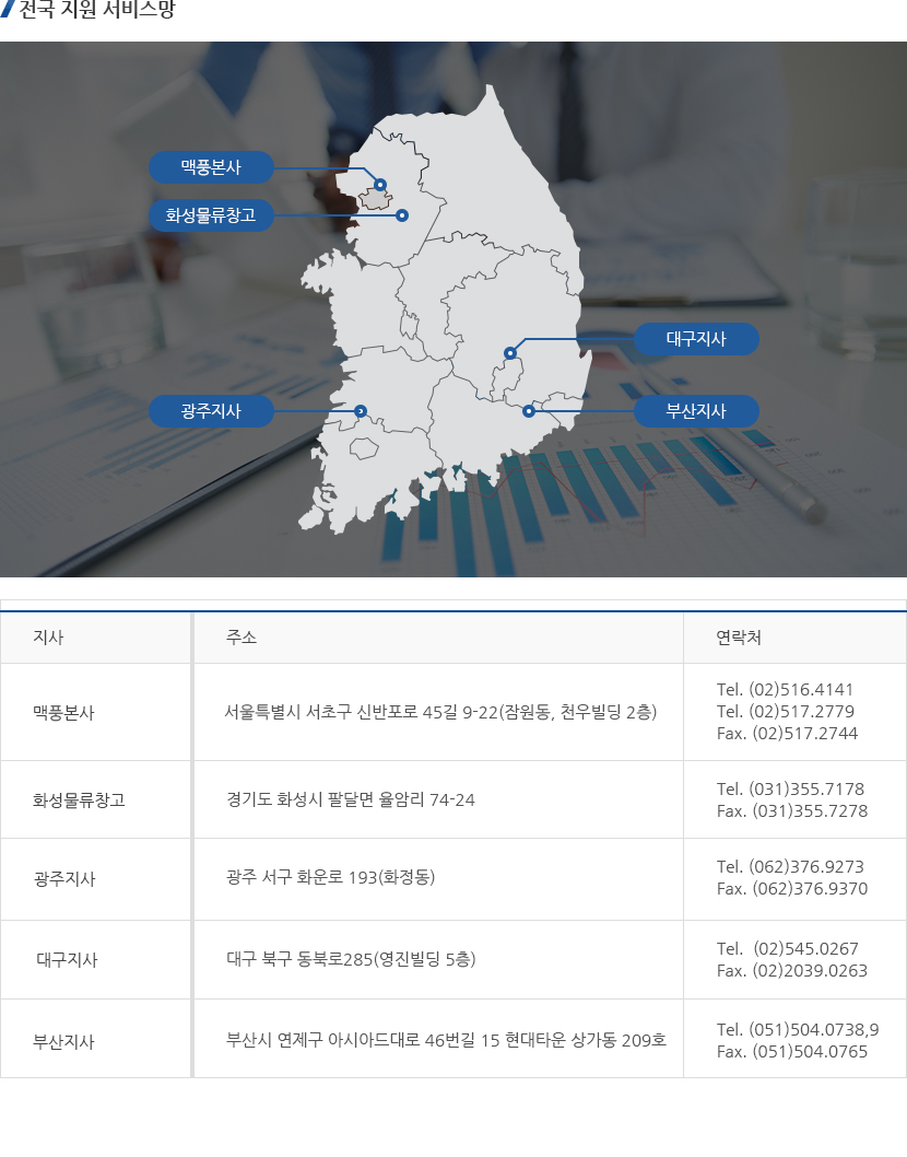 전국 지원 서비스망